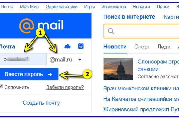 Сайты с наркотой