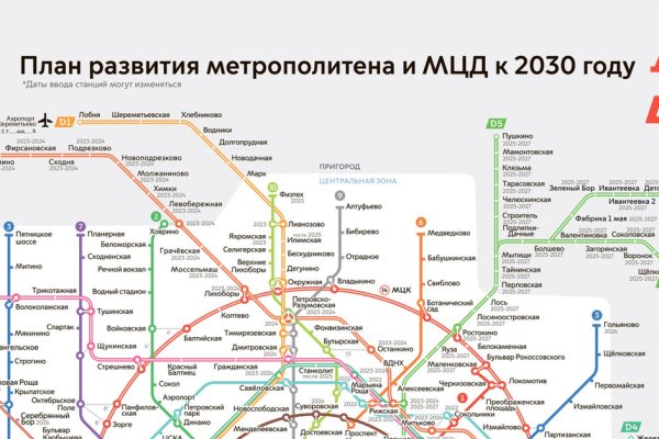 Кракен последние ссылки