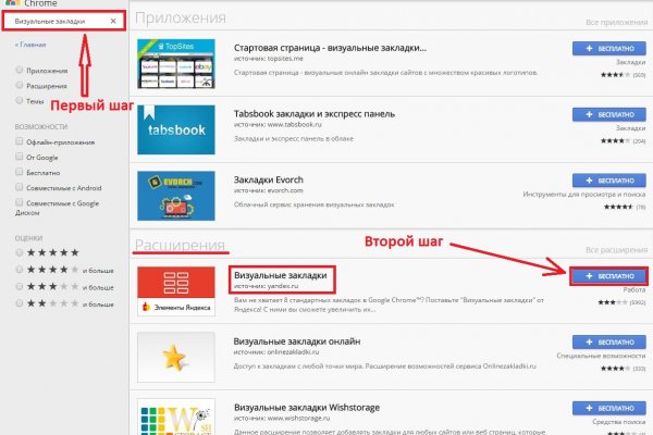 Скрытый интернет как войти