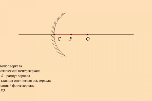 Кракен тор gigageek ru